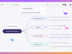 Boardmix mindmap