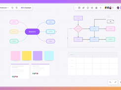 Boardmix diagram