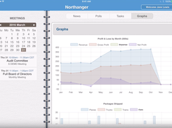 BoardPaq Graphs