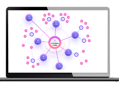 Boardwalktech Screenshot 1