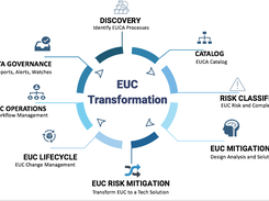 Boardwalktech Screenshot 3