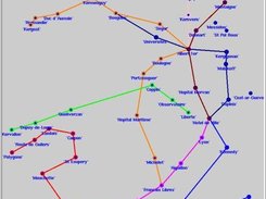 Network public view 