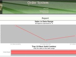 Generating Reports on Inventory and Sales