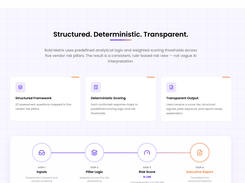 Vendor Assessment Process