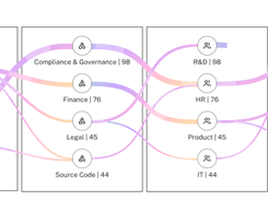 Bold Security Screenshot 1