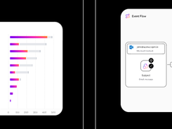 Bold Security Screenshot 1