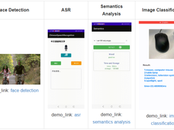 Bolt NLP Screenshot 1