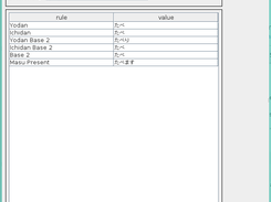Editing Card