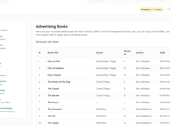 AI generator for Amazon Ads ASINs