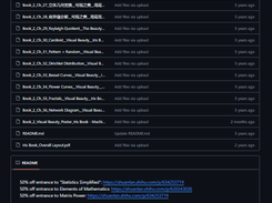 Book2_Beauty-of-Data-Visualization Screenshot 1