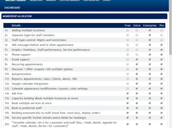 Screenshot from Superadmin