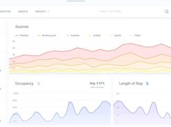 Booking Factory Dashboard