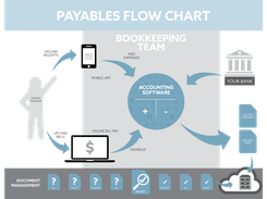 BookKeeping Express Screenshot 1