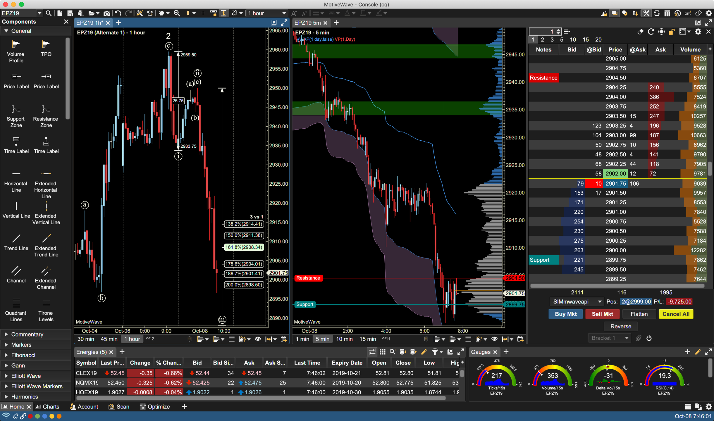 Bookmap Reviews in 2026