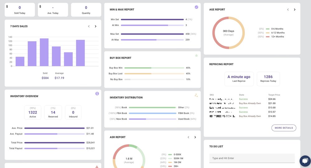 Dashboard