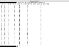 Example output for a Boolean expression