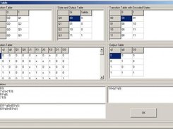 Design tables for a Moore FSM