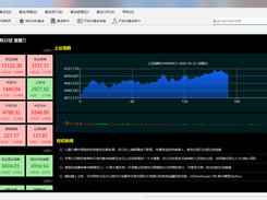 Market homepage