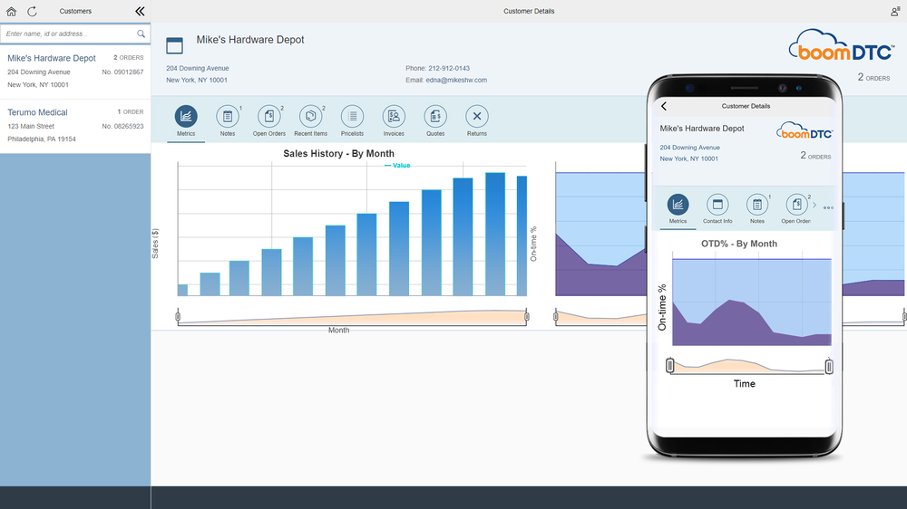 BoomDTC Responsive User Experience