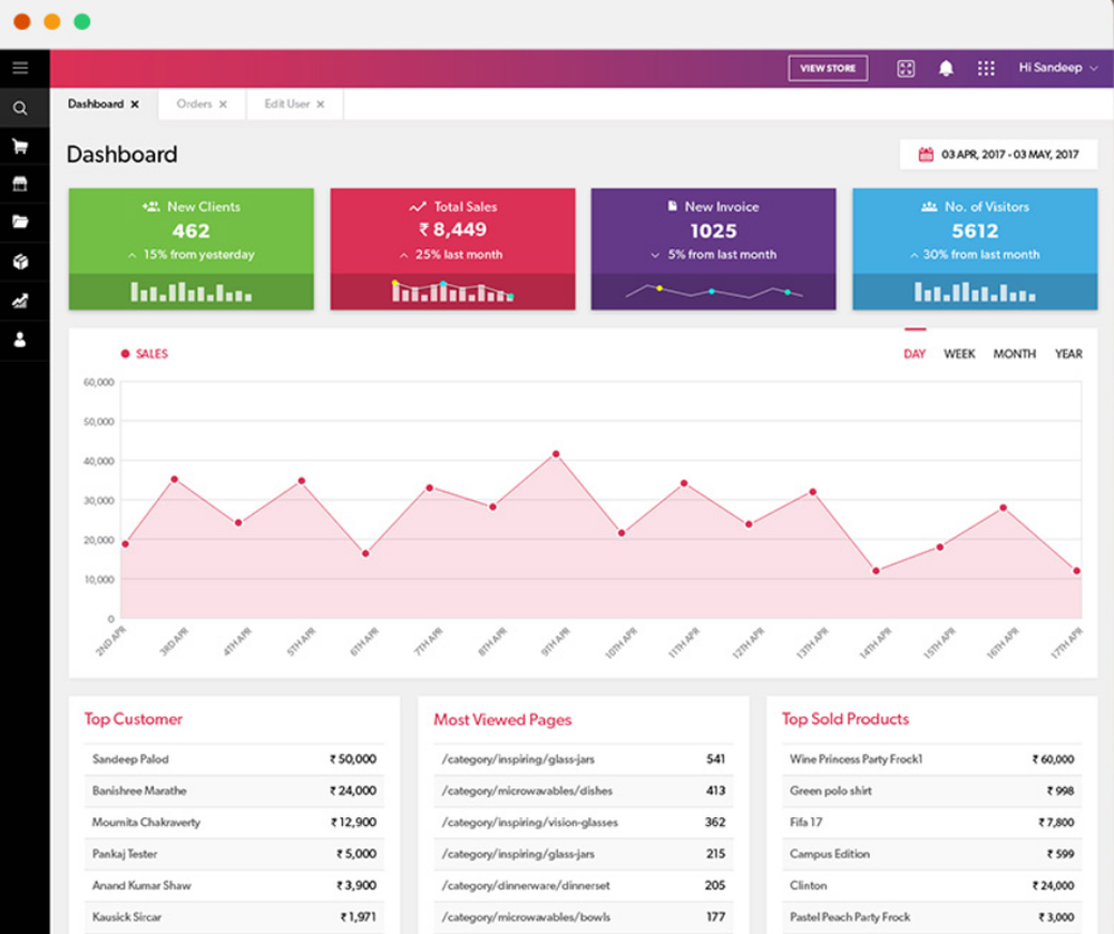 BoostMySale Screenshot 1