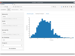 Histogram
