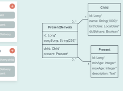 Example Model