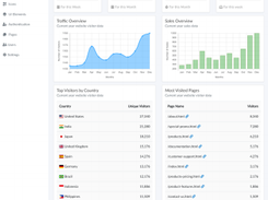 Bootstrap Simple Admin Template Screenshot 1