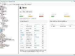 User groups for broadcast messaging