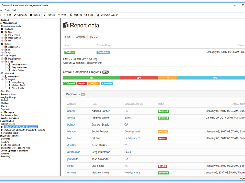 File Distribution Task progress