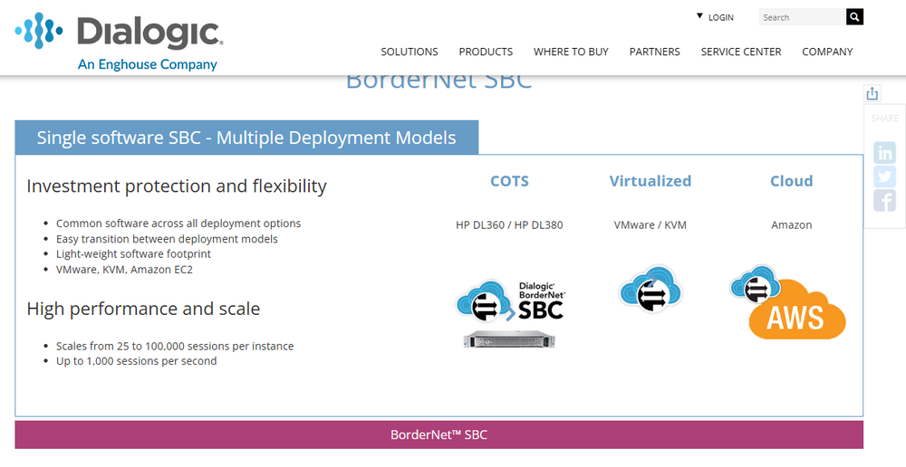 BorderNet SBC Screenshot 1