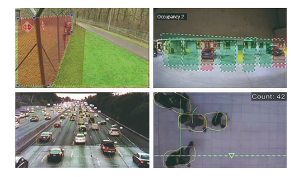 Bosch Intelligent Video Analytics Screenshot 1