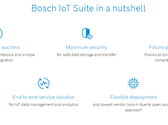 Bosch IoT Suite Screenshot 1