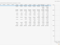 Compliant Accounting