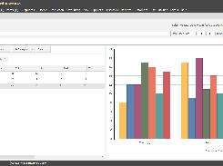 Sales Activities Insight