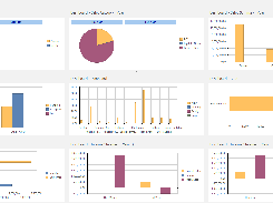 Real-time Dashboard