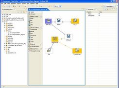 ChainBuilder ESB Component Flow Editor