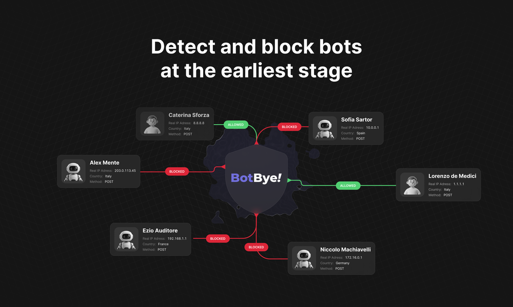 BotBye Screenshot 1