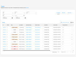 BotCity Orchestrator - Task Queue