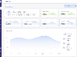 Botco.ai Screenshot 1