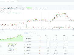 Botcrypto Screenshot 1