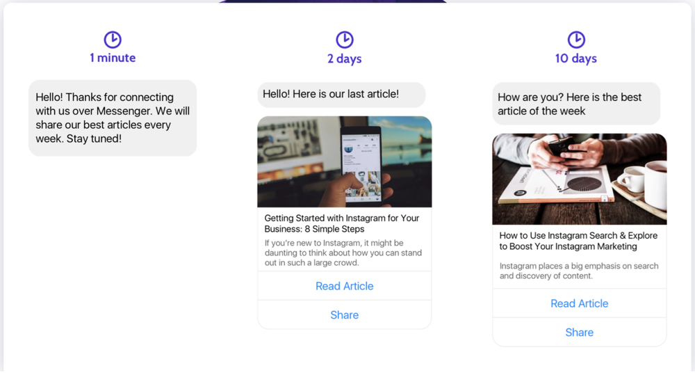 Botletter Screenshot 1