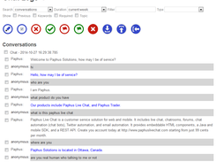 chat logs