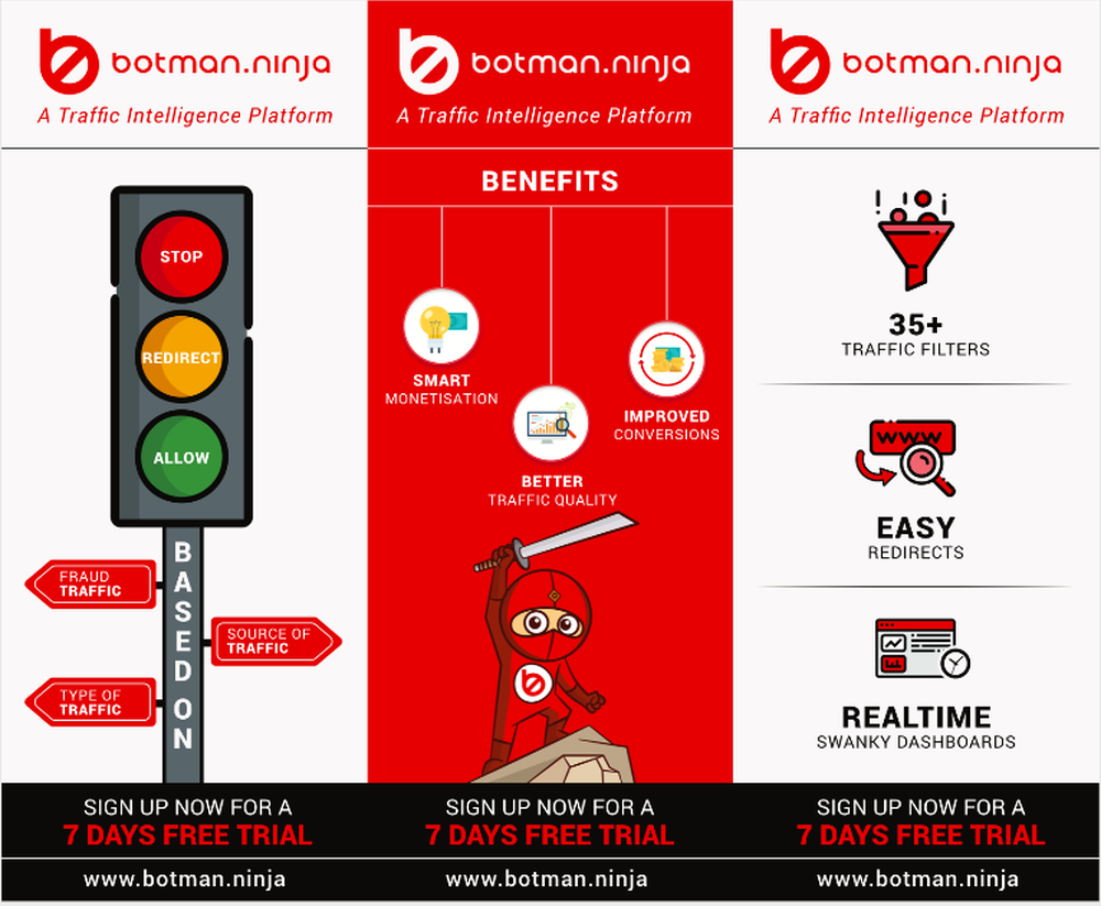 Botman Screenshot 1