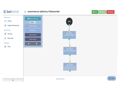 eCommerce delivery follow order