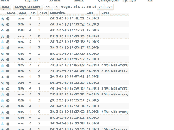 view result of runs of edi-processing