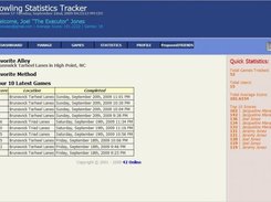 Dashboard with populated data