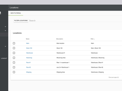 Boxstorm Inventory Tracking Across Multiple Warehouses and Locations