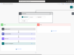 Nonconformity workflow in Power Automate