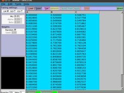 data displayed on the table