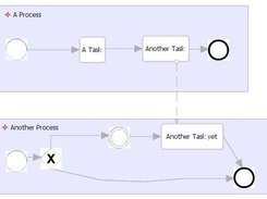 First diagram designed with our editor, version 0.0.1